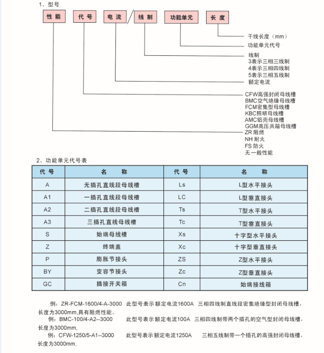 母線1